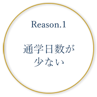 通学日数が少ない